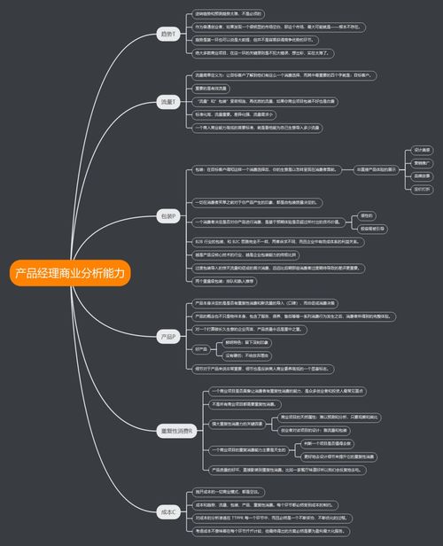 優秀互聯網產品經理必備的10張業務圖譜 互聯網商品銷售篇