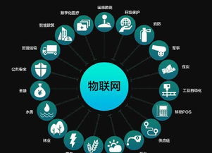 物聯網技術重塑服裝批發行業 智能化轉型的新篇章
